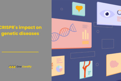 CRISPR's impact on genetic diseases